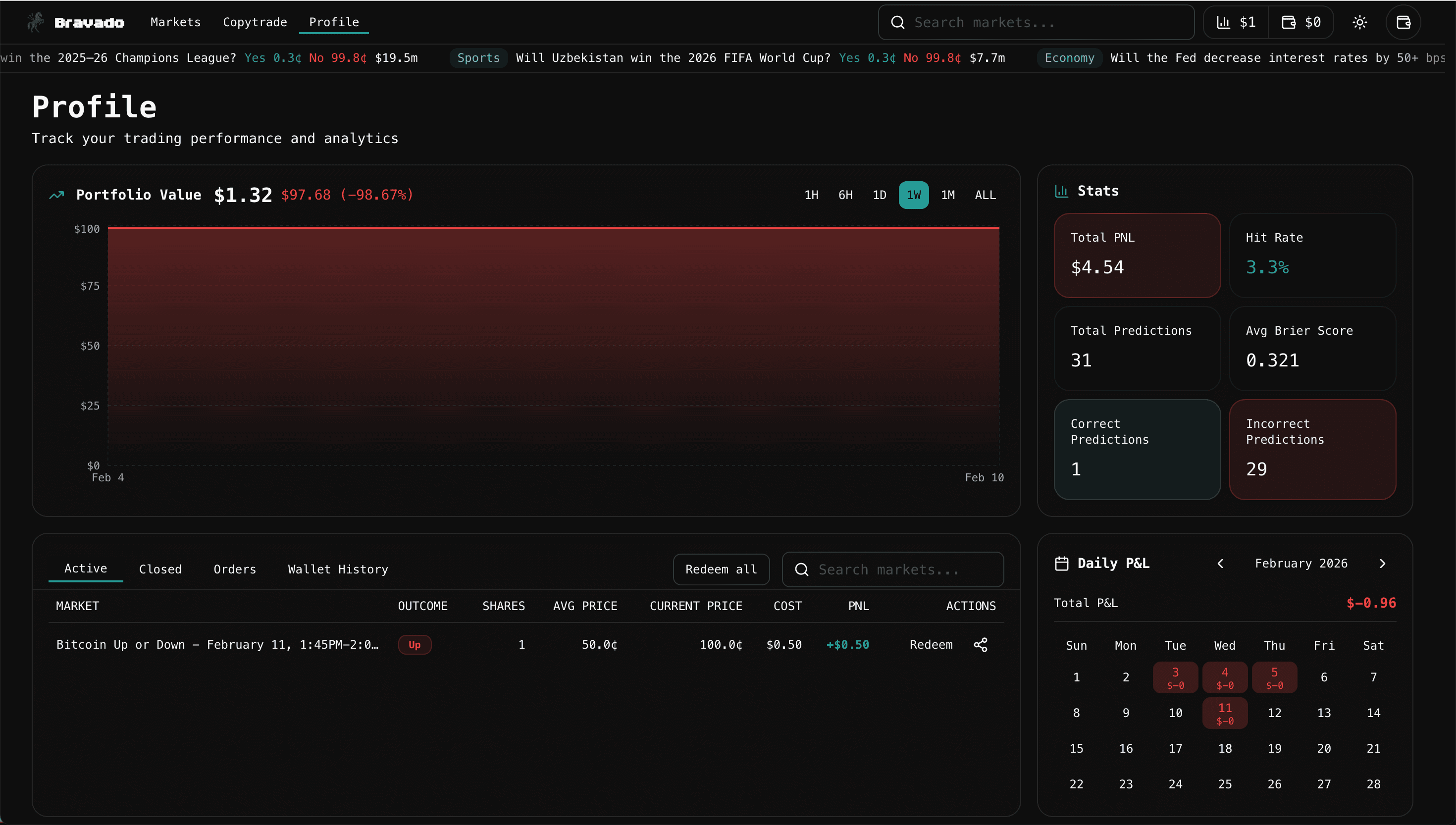 Bravado Trading Terminal homepage
